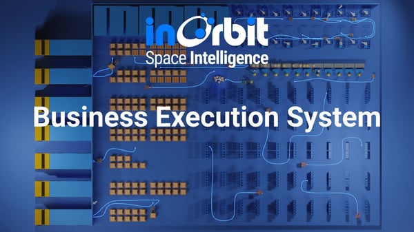 InOrbit Business Execution System InOrbit Business Execution System