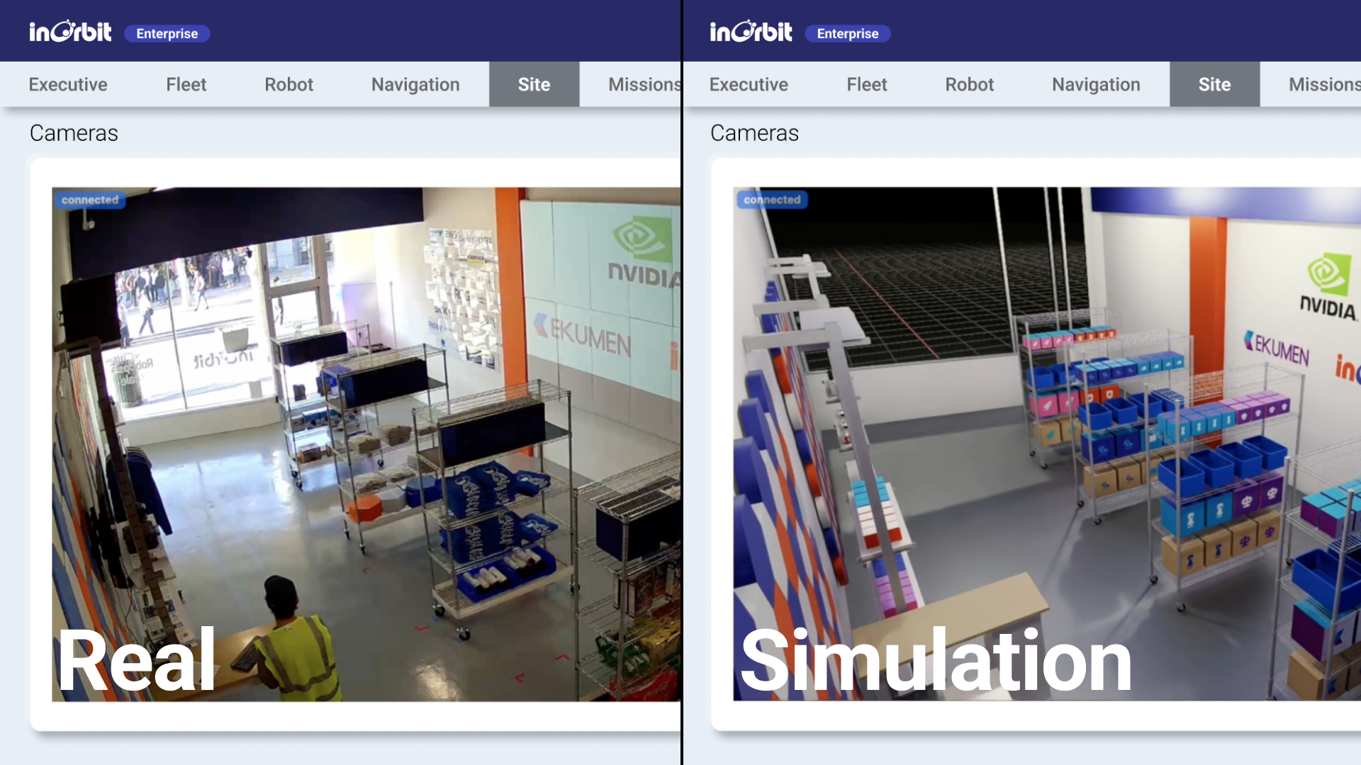 InOrbit Overview