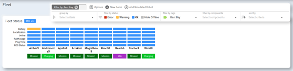 filter_customer