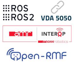 robotics standards-2