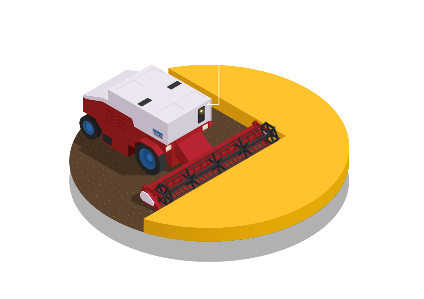 AgTech img AgTech img