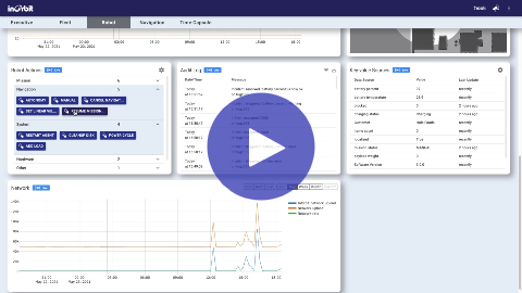 OneClickActions-May2021-480x270