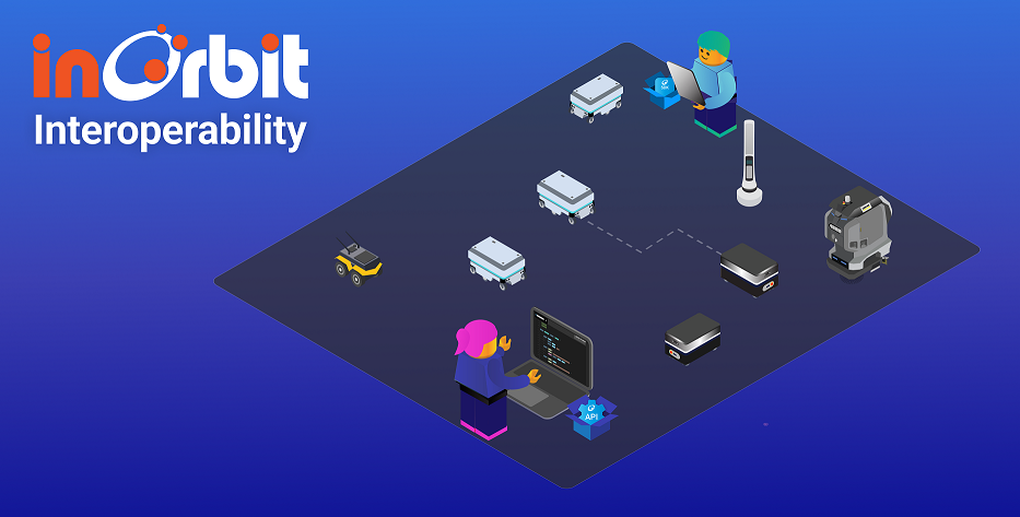 Interoperability for Robot Fleets
