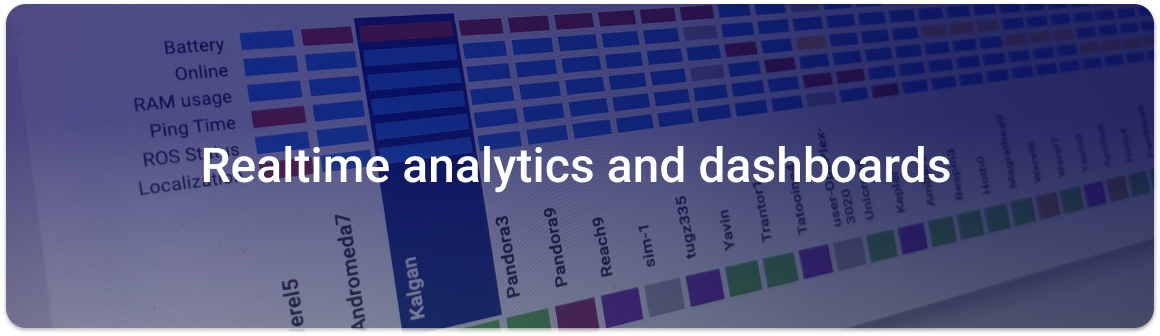 product key area_realtime analytics