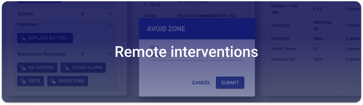 product key area_remote intervention