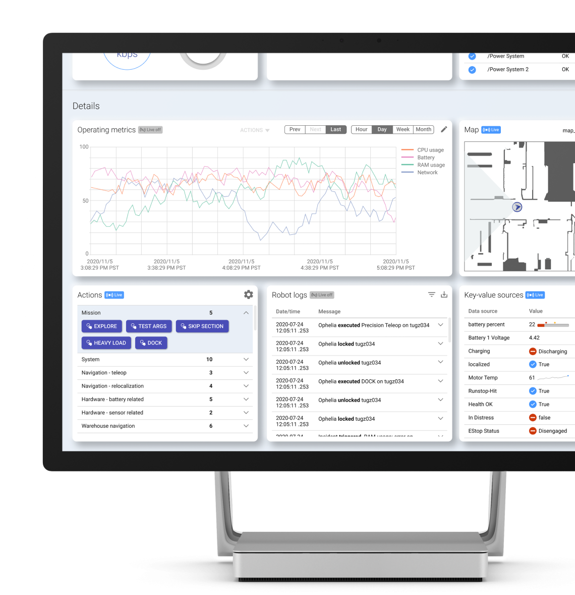 robot operating metrics 1